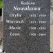 Fotografia przedstawiająca Tombstone of the Nowak family