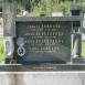 Photo montrant Tombstone of the Skurzokowa family