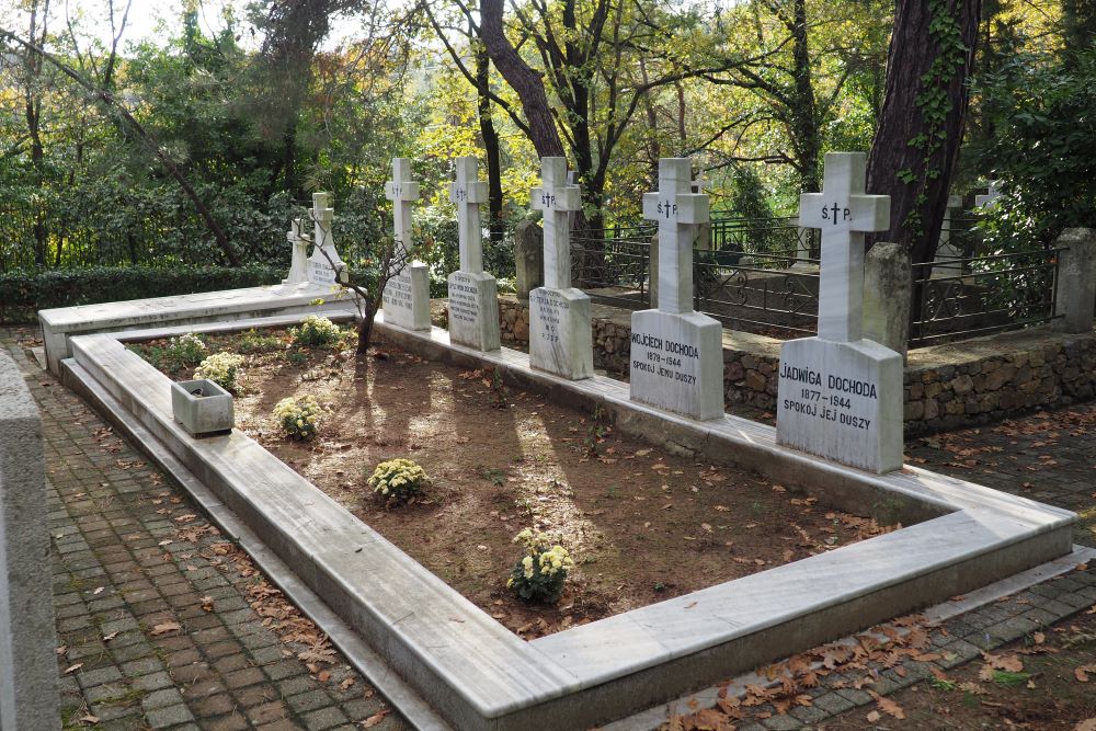 Tombstone of Wojciech Dochod