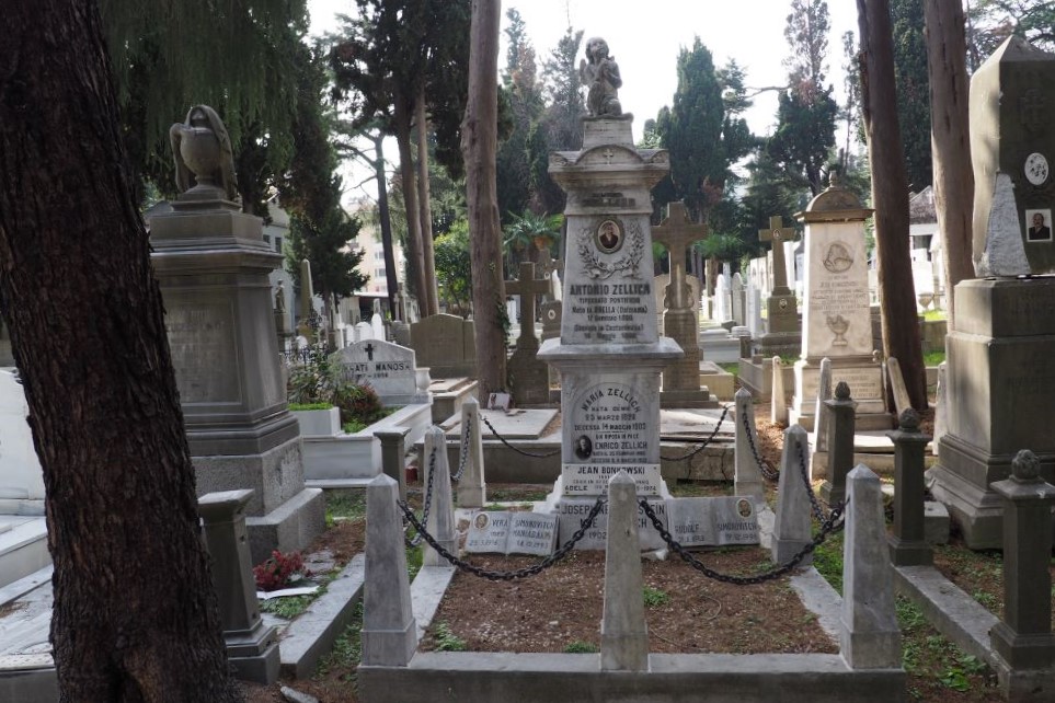 Tombstone of Jean Bonkowski and the Maniadakis, Mérite, Simonovich and Zellich (Zellitch) families, Feriköy Catholic Cemetery, Istanbul