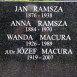 Fotografia przedstawiająca Tombstone of the Ramsza and Macura families
