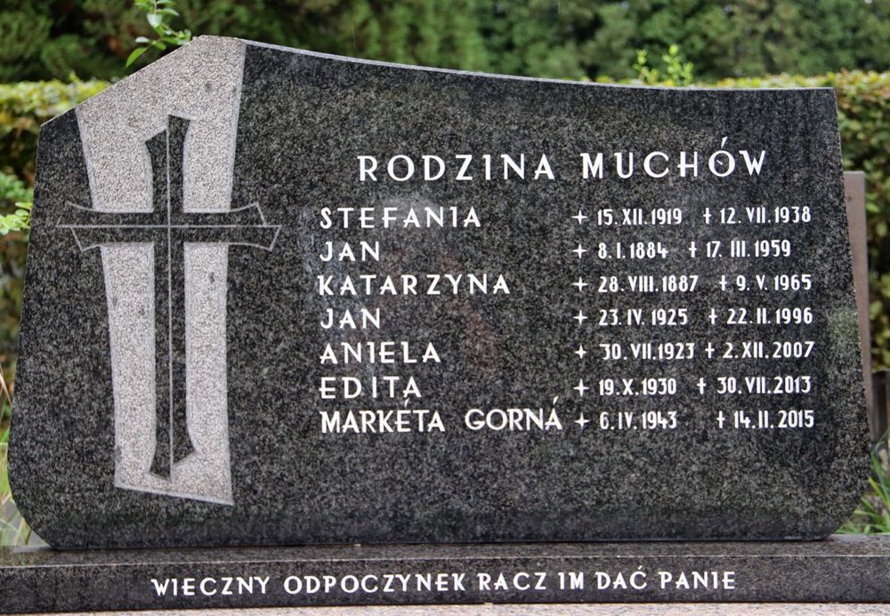 Photo montrant Tombstone of the Mucha family