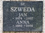 Photo montrant Tombstone of Anna and Jan Szwed