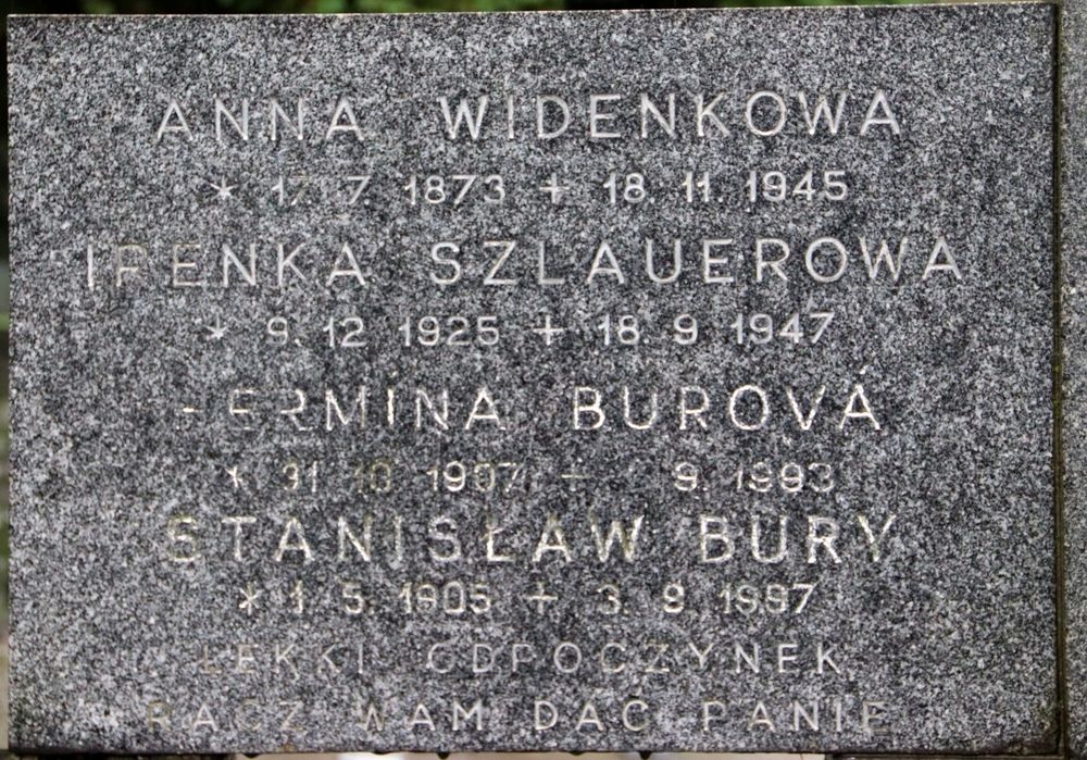 Fotografia przedstawiająca Nagrobek Anny Widenkowej, Ireny Szlauerowej, Herminy Burovej i Stanisława Burego