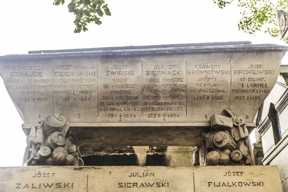 Fotografia przedstawiająca Grób zbiorowy członków Rządu Narodowego na cmentarzu Montmartre w Paryżu