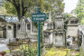 Photo showing Avenue des Polonais avenue in the Montmartre cemetery in Paris