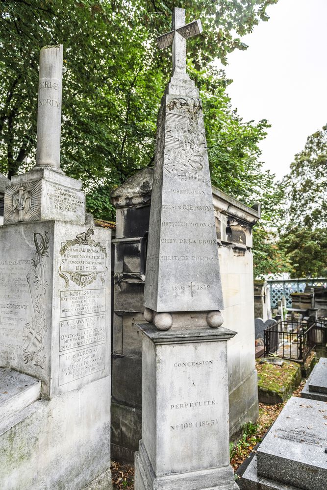 Fotografia przedstawiająca Grób zbiorowy ze szczątkami księcia Józefa Jana Giedroycia na cmentarzu Montmartre w Paryżu