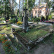 Fotografia przedstawiająca Tombstone of Teofila and Anna Raczynski