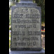 Fotografia przedstawiająca Tombstone of Józef and Rozalia Kolendo and Suchodolska-Kolendo