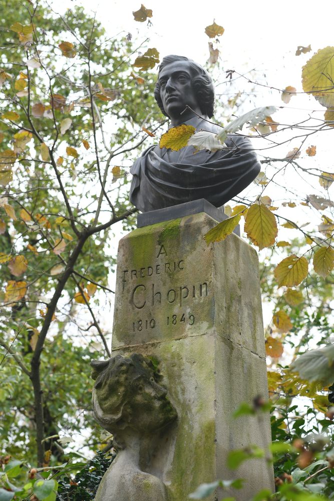 Photo montrant Statue de Frédéric Chopin dans les jardins du Luxembourg à Paris