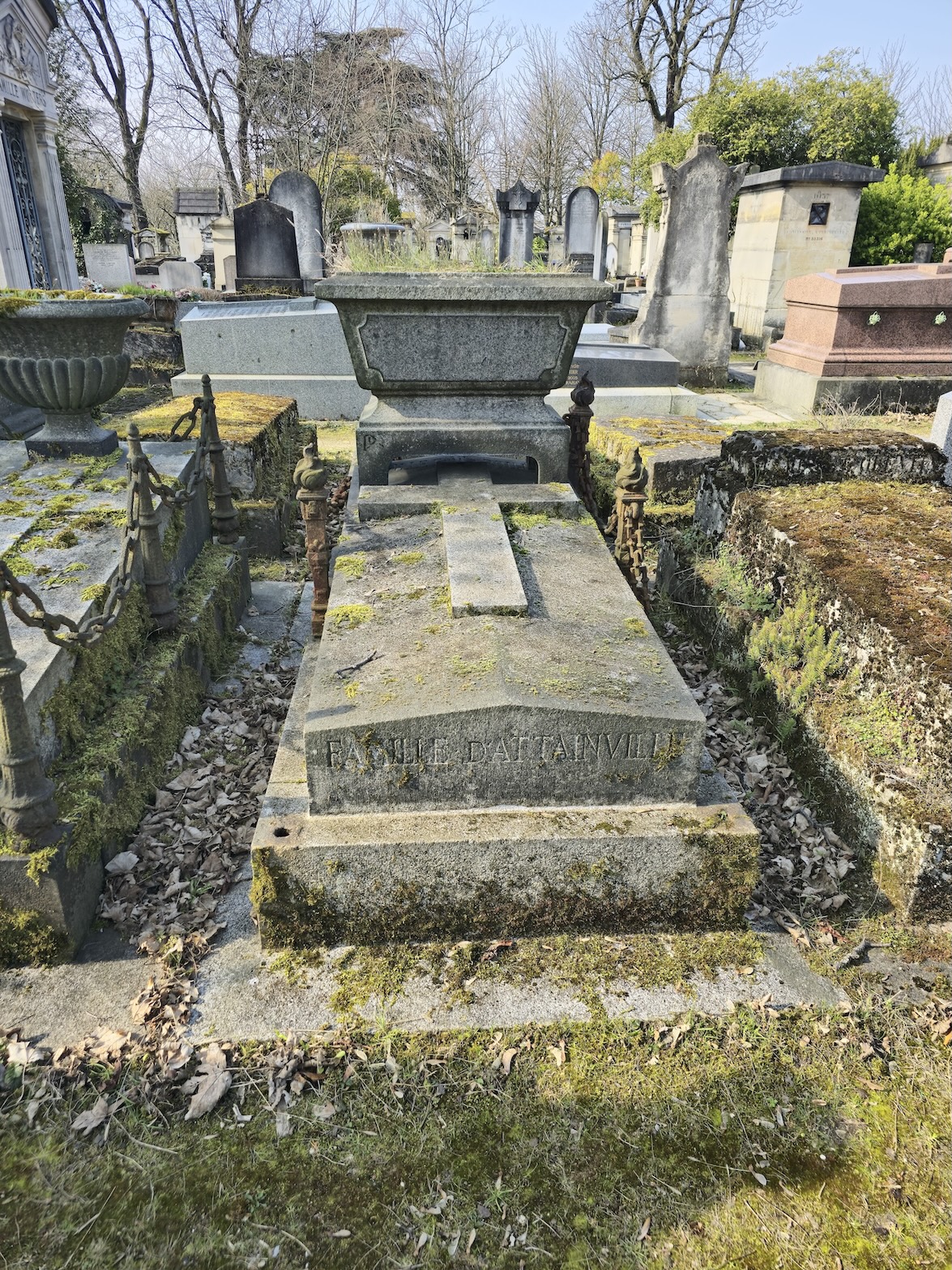 Photo showing Nagrobek rodzin d\'Attainville i Poujade oraz Rogera i Władysława Jaworowskich