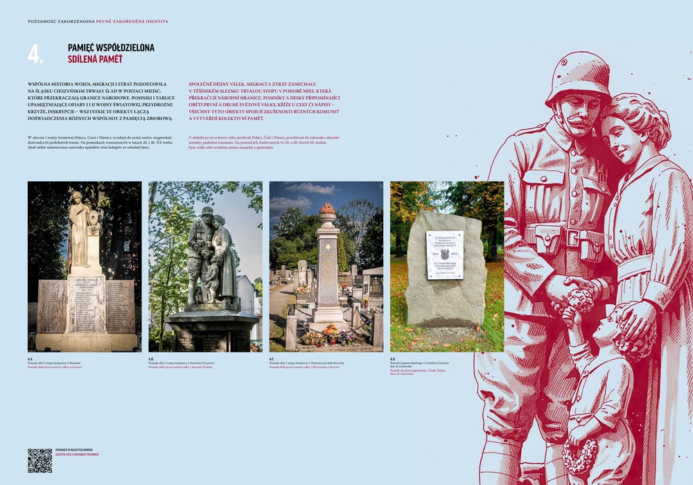 Photo showing Places of Remembrance of the Victims of the First World War