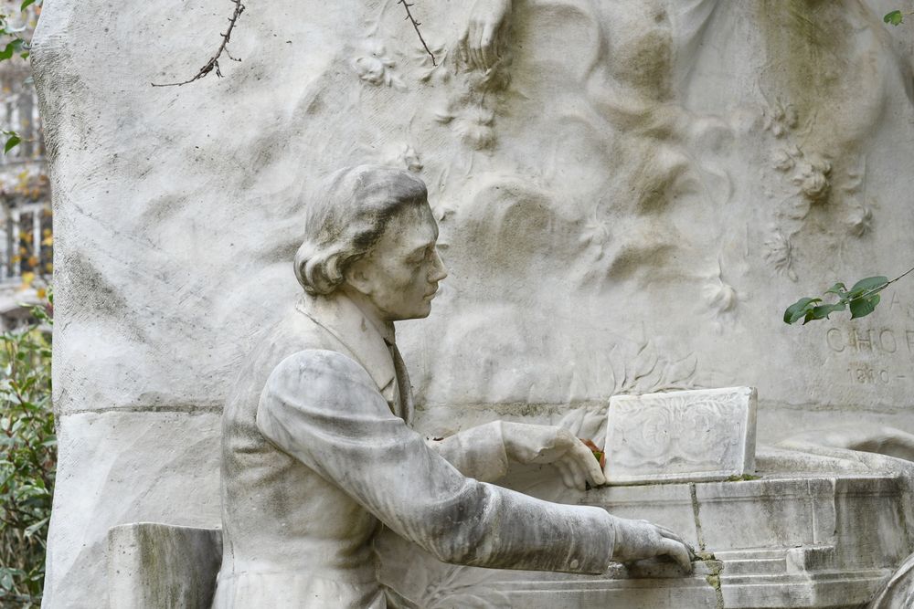Fotografia przedstawiająca Pomnik Fryderyka Chopina w Parku Monceau