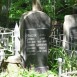 Photo montrant Tombstone of Jana Grys, Nadia Lawrova and the Musk family