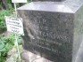 Fotografia przedstawiająca Tombstone of Cyril Krzyzanowski