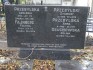 Fotografia przedstawiająca Nagrobek Feliksa Fajnberga, Poliny Osuchowskiej, Anny Przebylskiej, Apoloni Przebylskiej, Zygmunta Przebylskiego