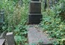 Photo montrant Tombstone of Aleksander Rakowski