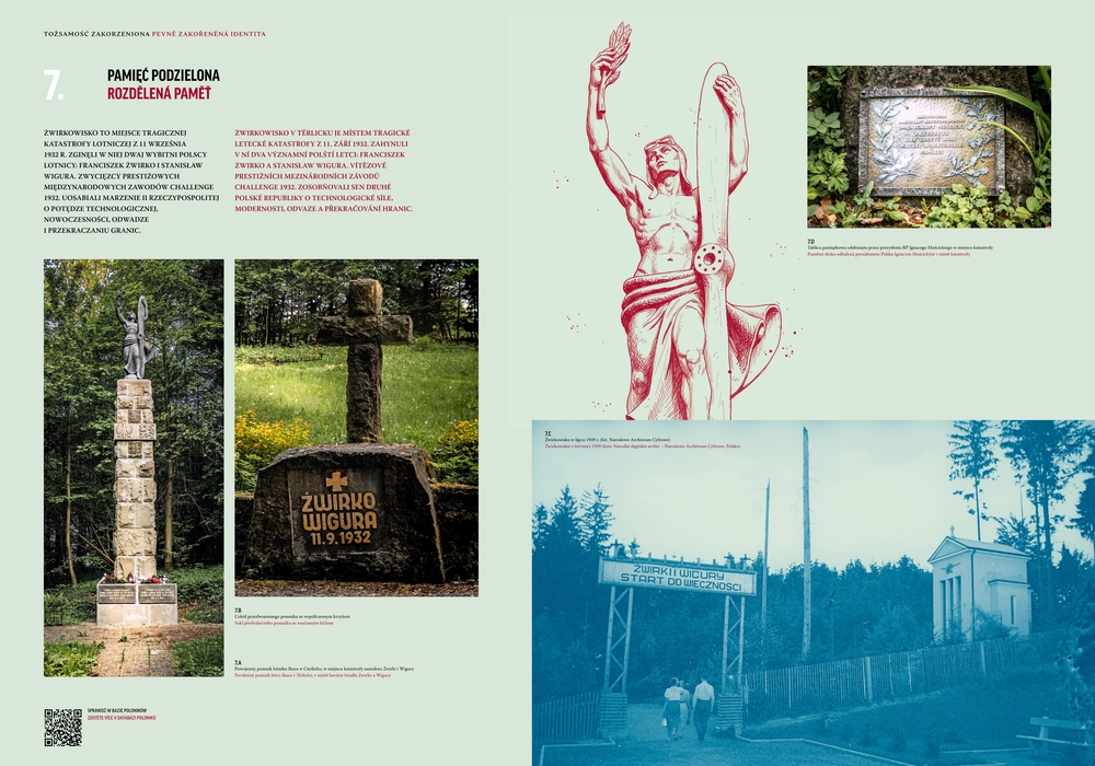 Collage of images related to Żwirkowisko in Cierlicko. Includes a monument with a figure holding a propeller, a gravestone with 'Żwirko Wigura 11.9.1932', and an entrance sign 'Żwirki i Wigury Start do Wieczności'.