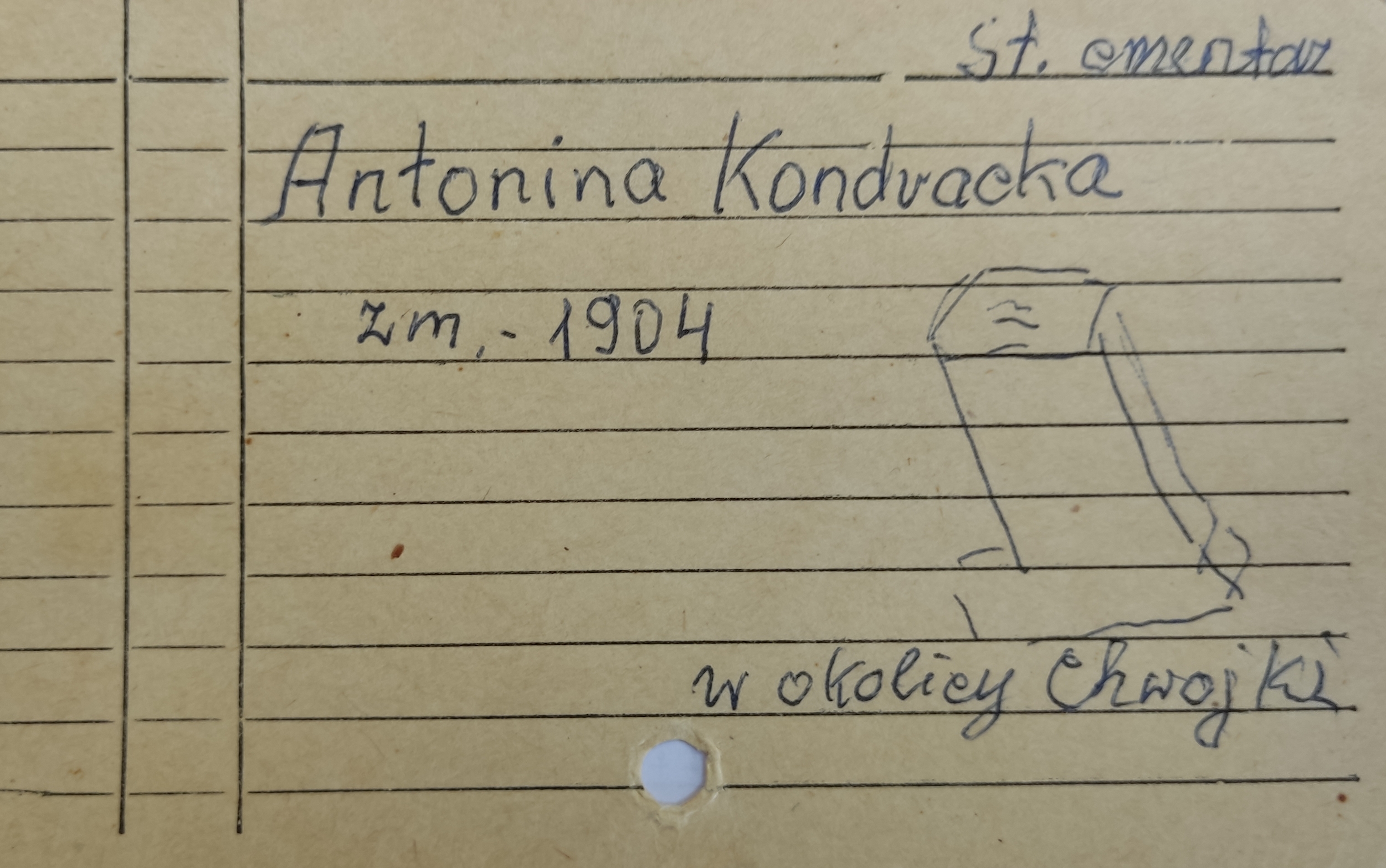 Fotografia przedstawiająca Tombstone of Antonina Kondracka