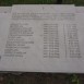 Fotografia przedstawiająca A quarter in the Catholic cemetery of Polish Army soldiers killed in the Polish-Bolshevik war