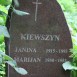 Fotografia przedstawiająca Tombstone of the Kiewszyn family
