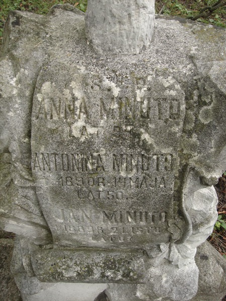 Fragment of a tombstone of the Minuto family, Rossa cemetery in Vilnius, as of 2013