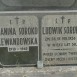 Fotografia przedstawiająca Nagrobek Janiny Soroko-Lewandowskiej i Ludwika Soroko