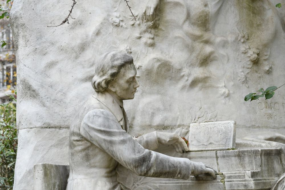 Photo showing Monument to Frederic Chopin in Park Monceau