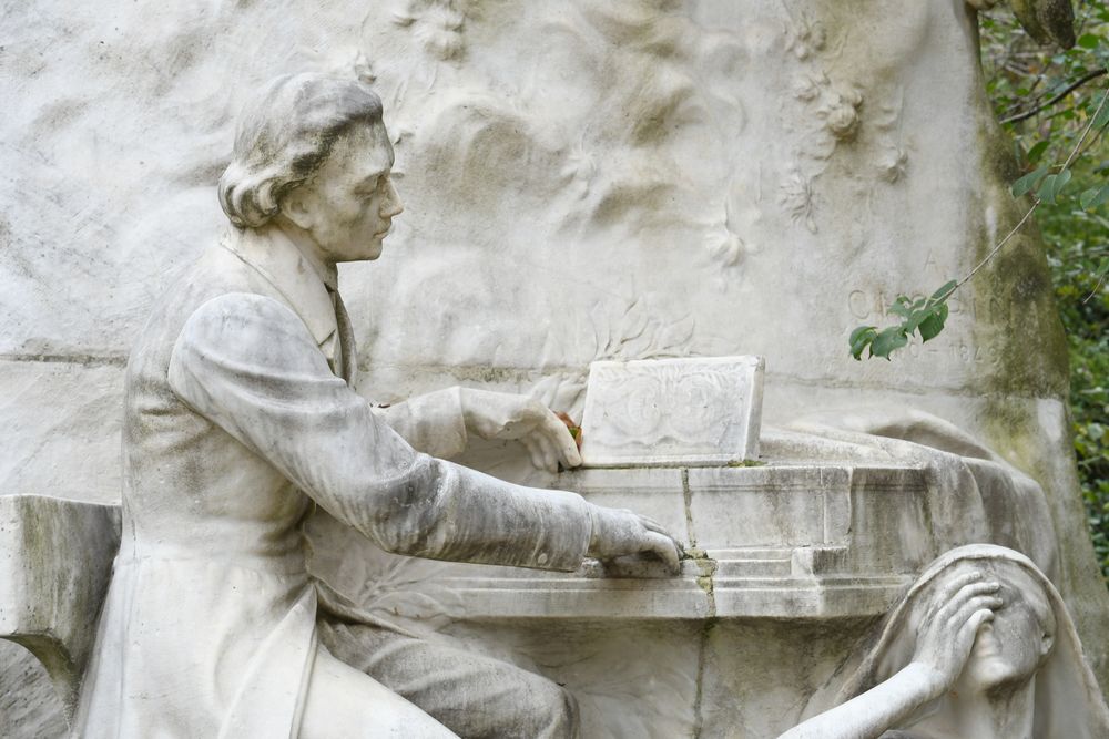 Photo showing Monument to Frederic Chopin in Park Monceau