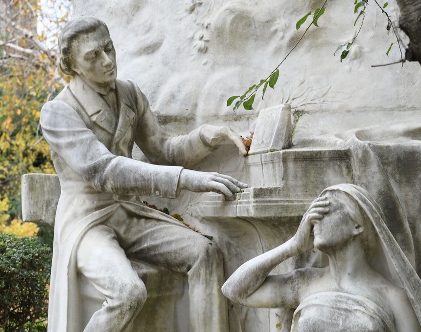 Photo showing Monument to Frederic Chopin in Park Monceau