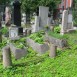 Photo montrant Tombstone of the Barszczewski family