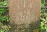 Fotografia przedstawiająca Tombstone of Jan Zagórski