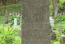 Fotografia przedstawiająca Tombstone of Hipolit and Tekla Kuczuk