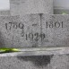 Fotografia przedstawiająca Tombstone of Joachim Lelewel