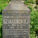 Photo montrant Tombstone of Alina, Anna and Katarzyna Dziakońska