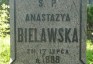 Fotografia przedstawiająca Tombstone of Anastasia Bielawska