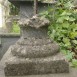 Photo showing Tomb of the Świd family