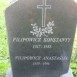 Fotografia przedstawiająca Tombstone of Anastasia and Konstanty Filipowicz
