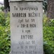 Fotografia przedstawiająca Tombstone of Marcin and Antoni Niżnik