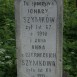 Fotografia przedstawiająca Tombstone of Ignacy and Anna Szymek